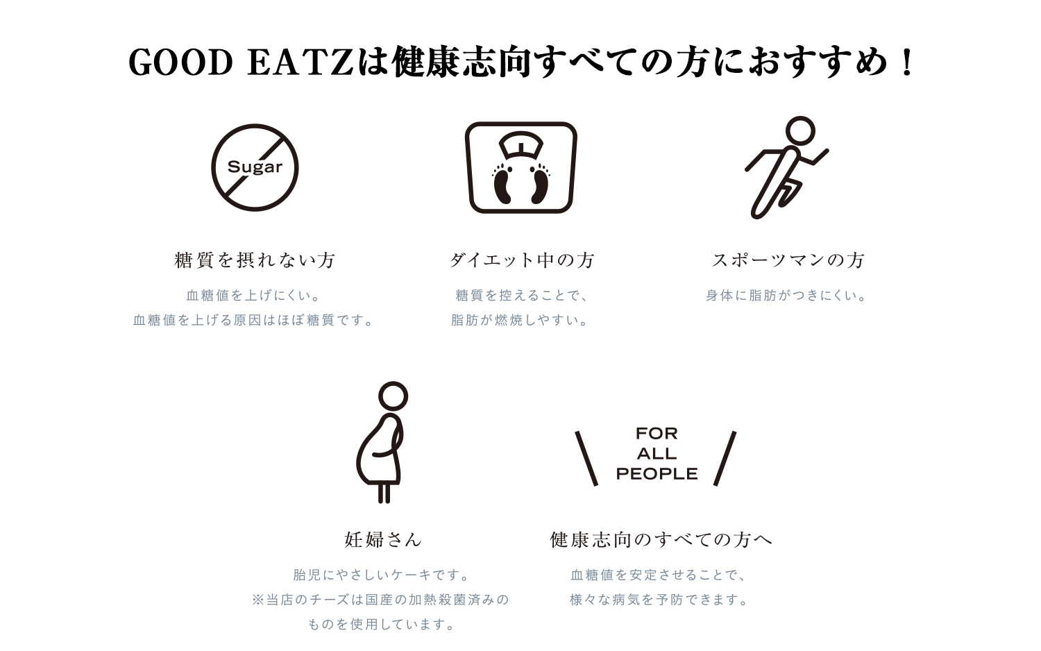 ケーキのおすすめポイント